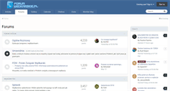 Desktop Screenshot of forumwedkarskie.pl